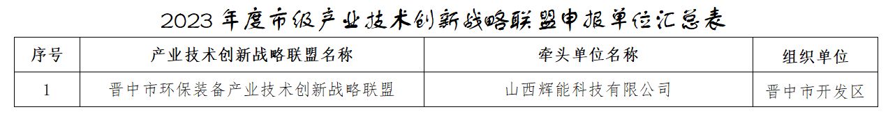 晋中名单3.png