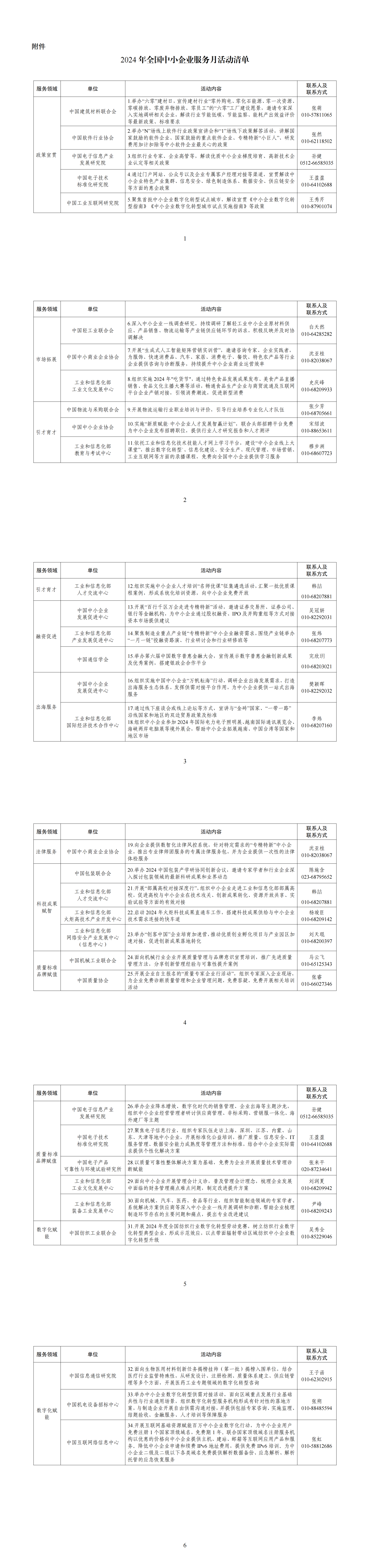 附件：2024年全国中小企业服务月活动清单_00.png