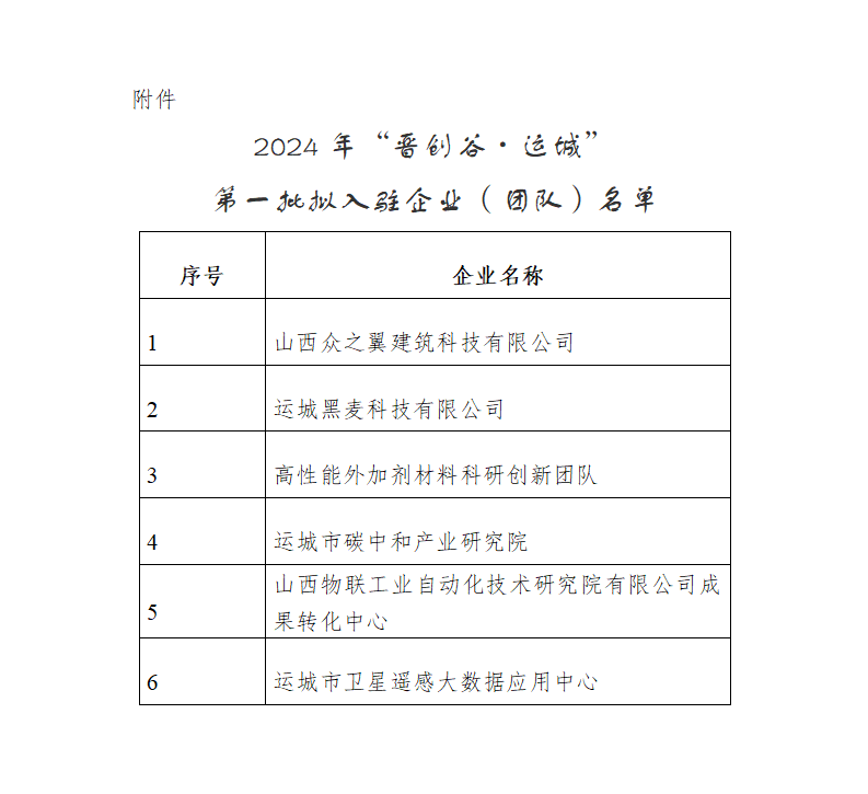 附件：《2024年“晋创谷·运城”第一批拟入驻企业（团队）名单》_01.png