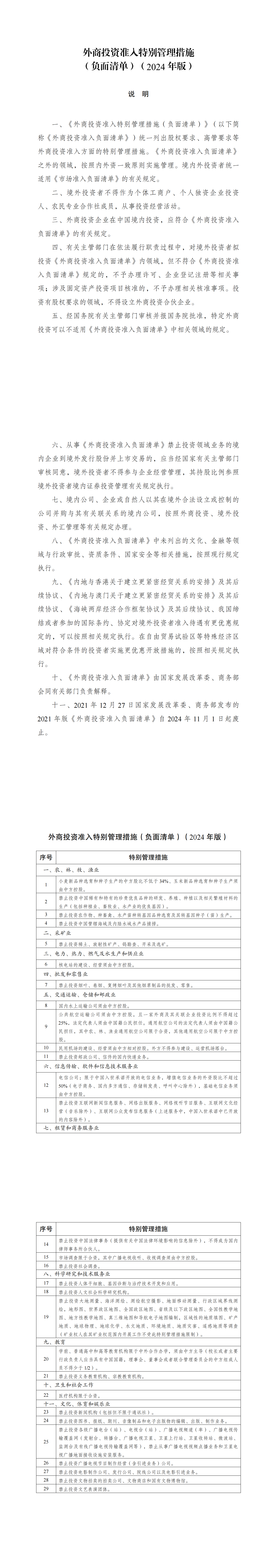 《外商投资准入特别管理措施（负面清单）（2024年版）》_00.png