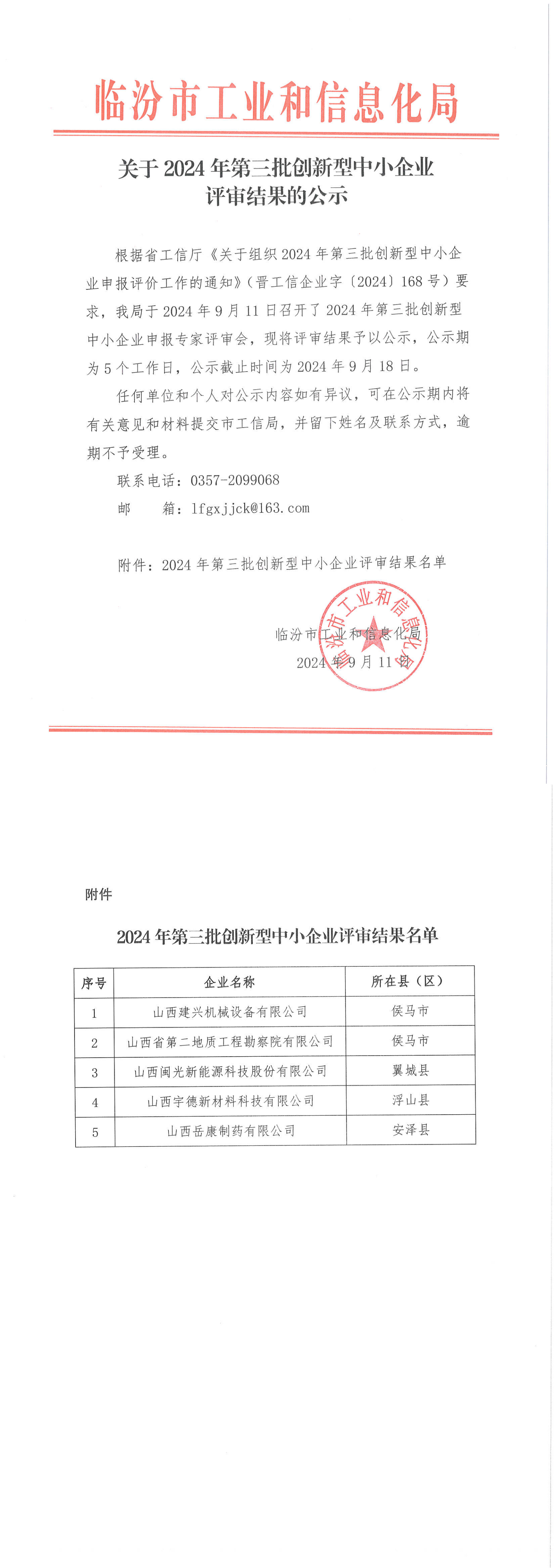 关于2024年第三批创新型中小企业评审结果的公示_00.png