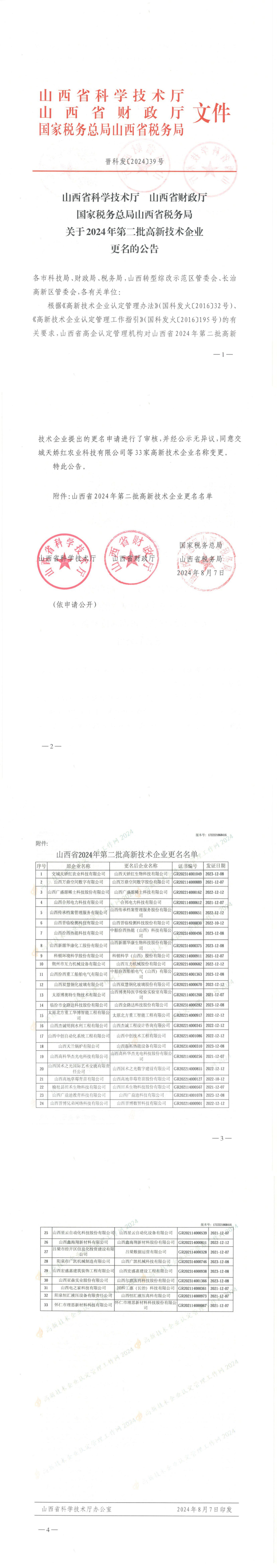 山西省认定机构：山西省科学技术厅 山西省财政厅 国家税务总局山西省税务局关于2024年第二批高新技术企业更名的公告_00.png