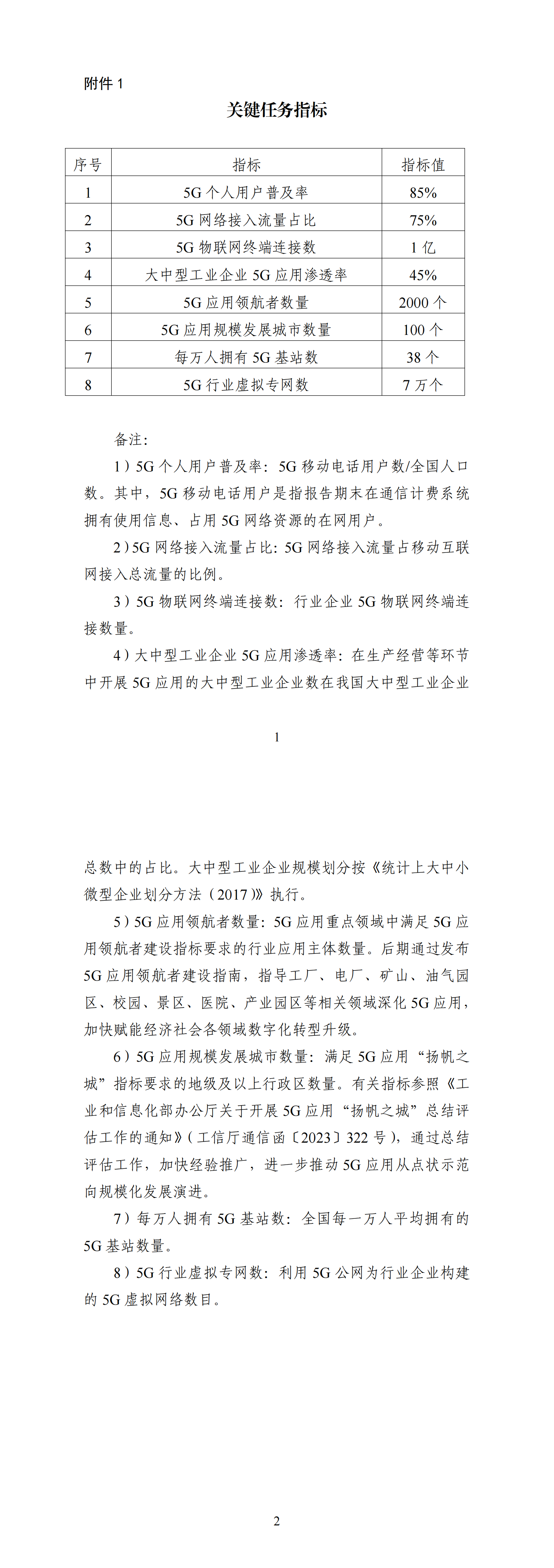 附件1关键任务指标_00(1).png