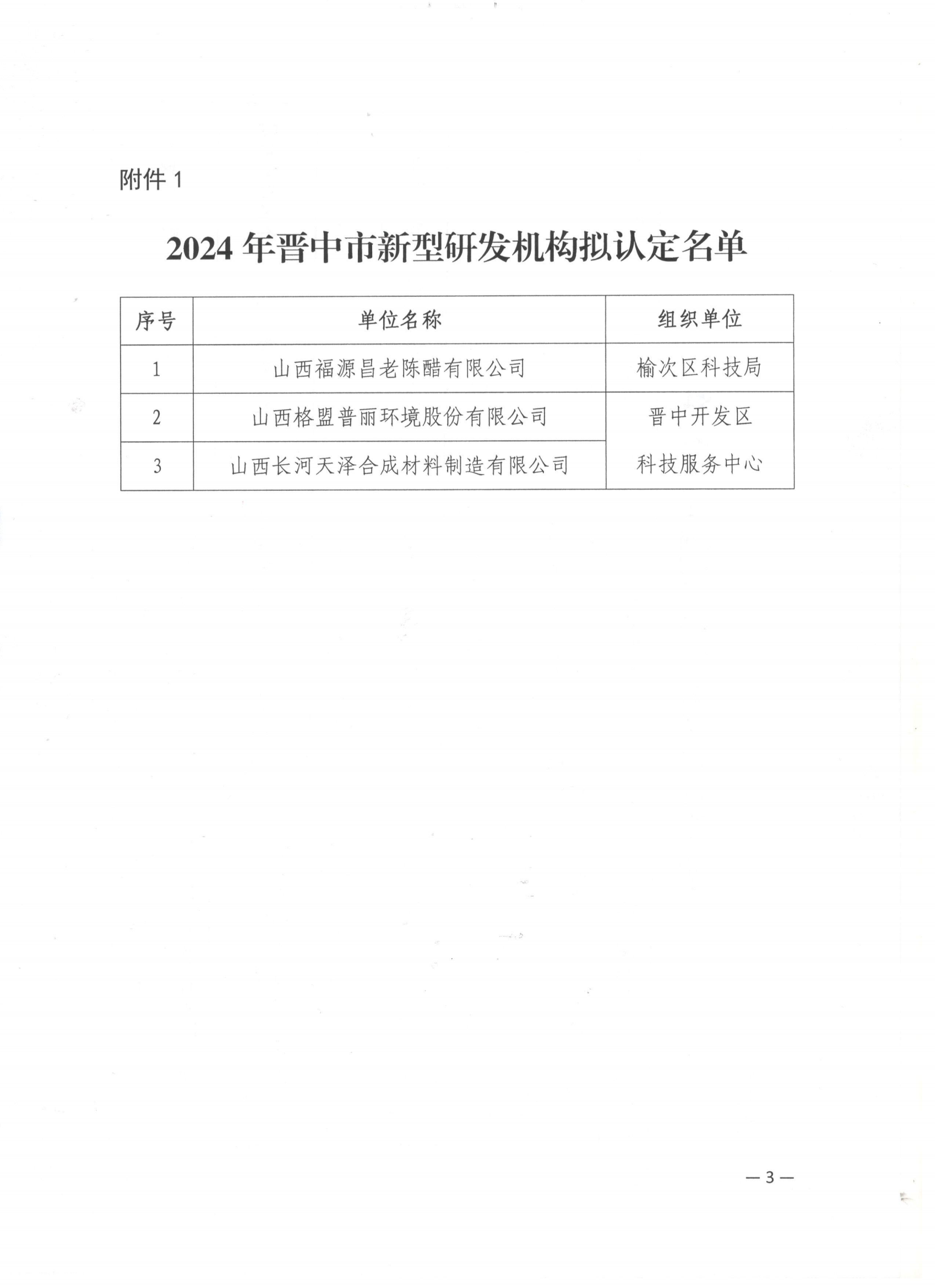 2024年晋中市新型研发机构、中试基地、产业技术创新战略联盟拟认定名单公示_02.png